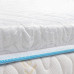 Топер Sleep&Fly mini Flex Mini